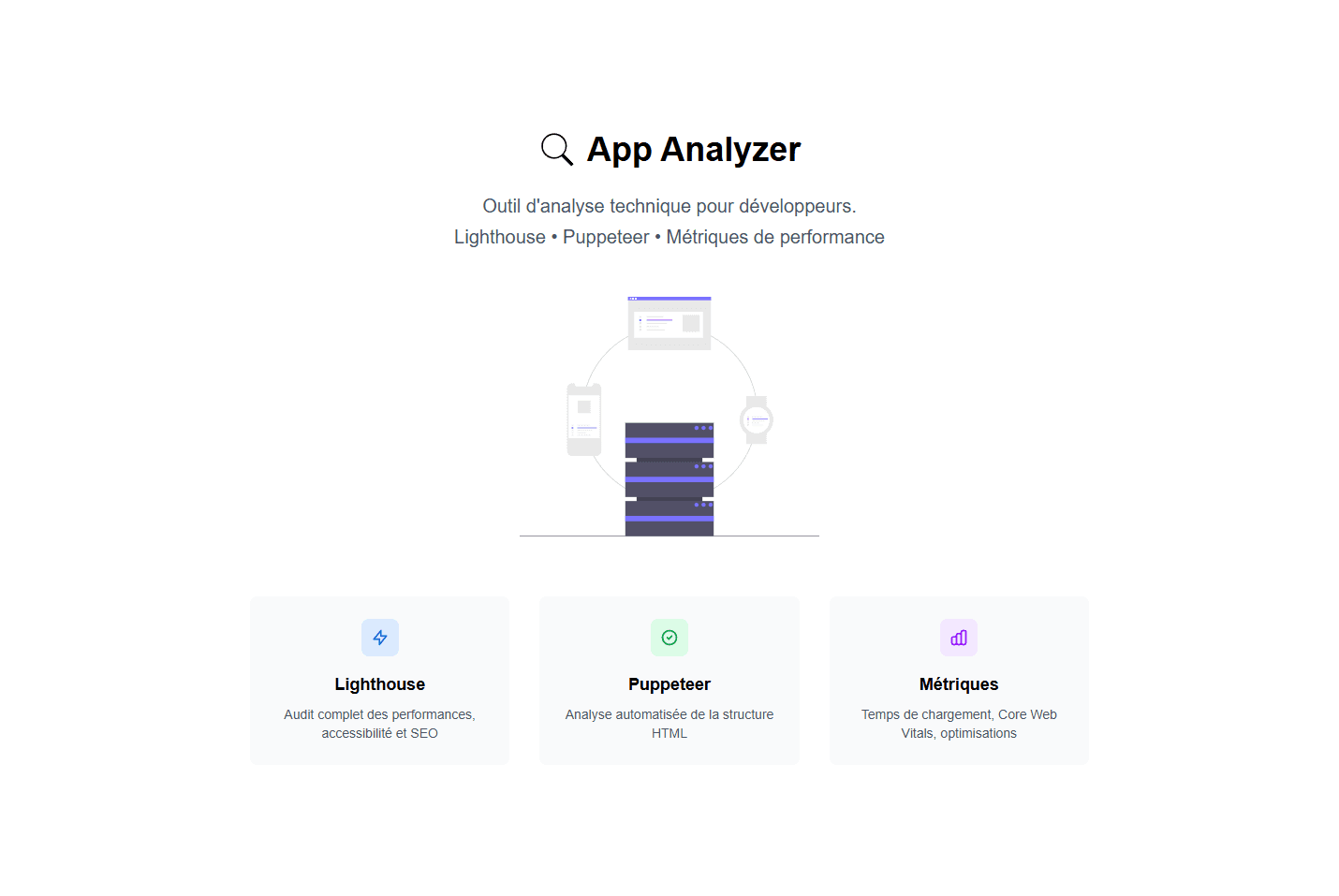 App Analyzer • Audit de site web